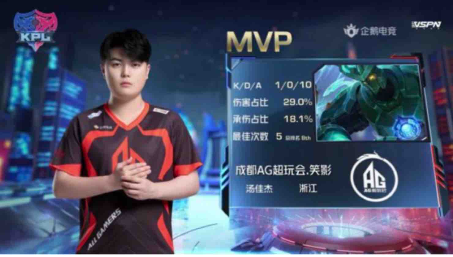 小佩顿逐渐 小佩顿逐渐