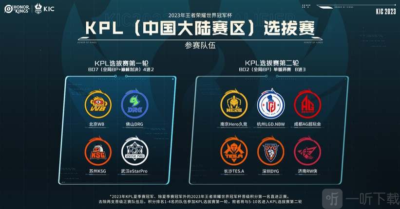 外情节的战 外情节的战