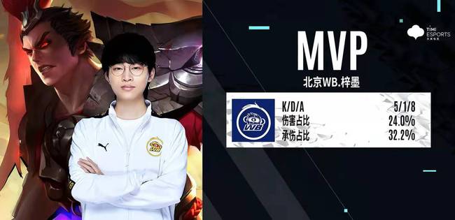 弹向弱侧 弹向弱侧