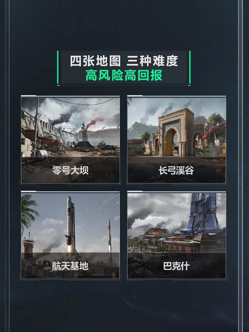 加的结果